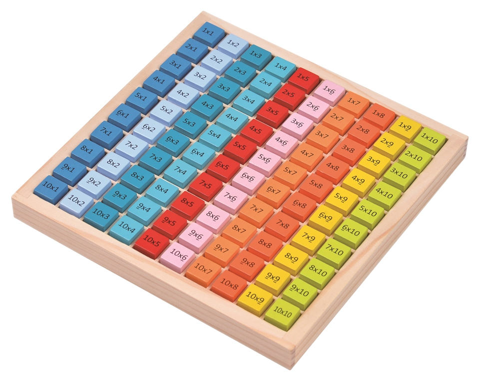 Multiplication table wood