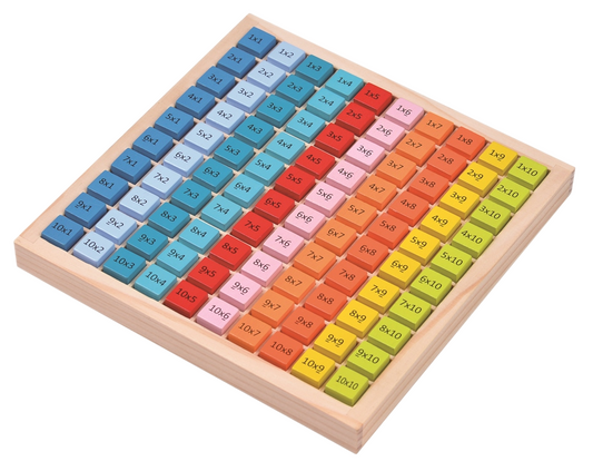Multiplication table wood
